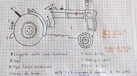 Timeline: HISTORIA DEL TRACTOR