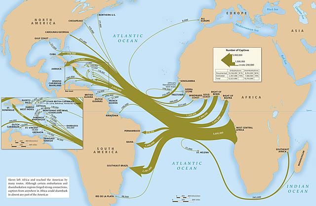 Atlantic Slave Trade