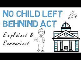 Individuals with disabilities Education Improvement Act (IDEIA) Public Law 108-446