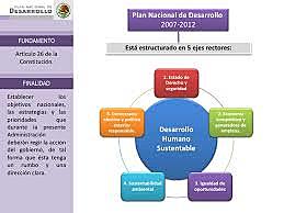 Plan Nacional de Desarrollo 2007-2012