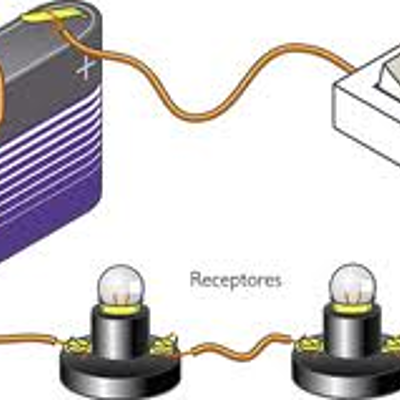 Timeline: CIRCUITOS ELÉCTRICOS