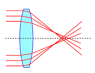 Joseph Jackson Lister