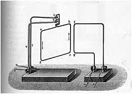 Andre−Marie Ampere