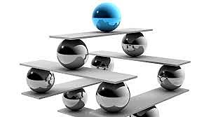 Estructura del proceso de la Planeación Estratégica