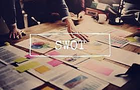 Análisis de Fortalezas y Limitaciones