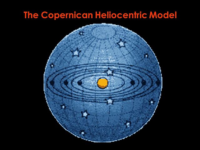Heliocentric Theory