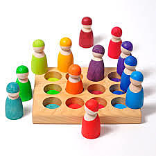 Clasificación de la Planeación Estratégica