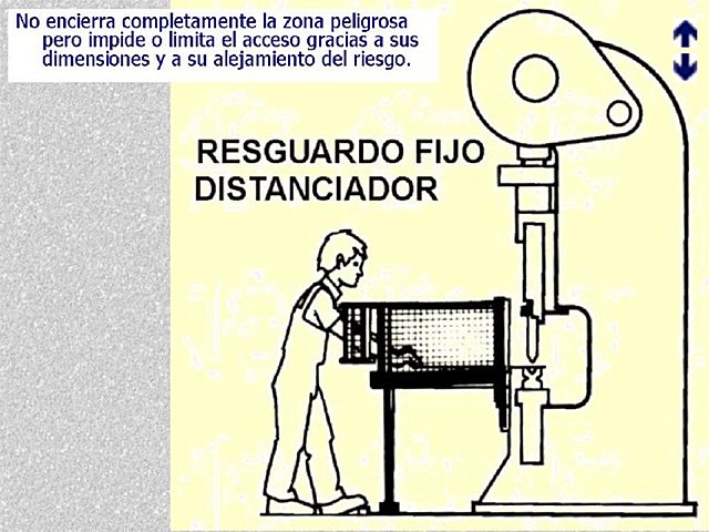 PROTECCION A MAQUINAS