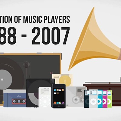 Timeline: Music Player Evolution