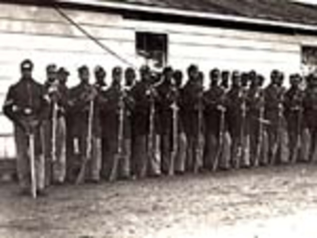 Start and End of Civil War