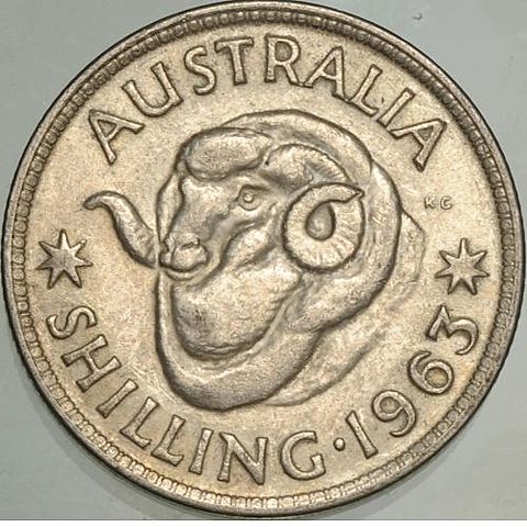 The Currency In Australia was Introduced