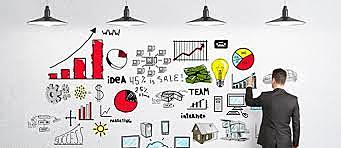 surgimiento de la planeación estratégica