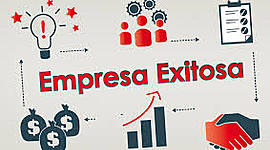 Timeline: UCNL20339 - Capítulo 3 Estructura de Capital