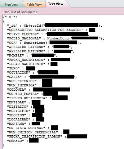 Filtran datos de 93 millones de personas en México.