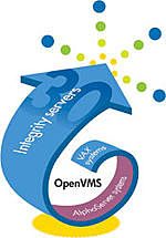 OpenVMS