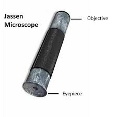 Timeline: timeline technology