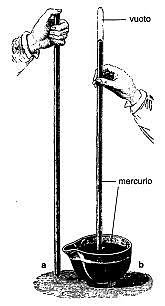 Torricelli's barometer