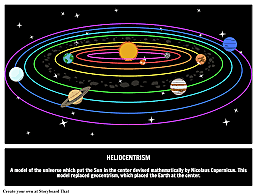 Heliocentric Theory