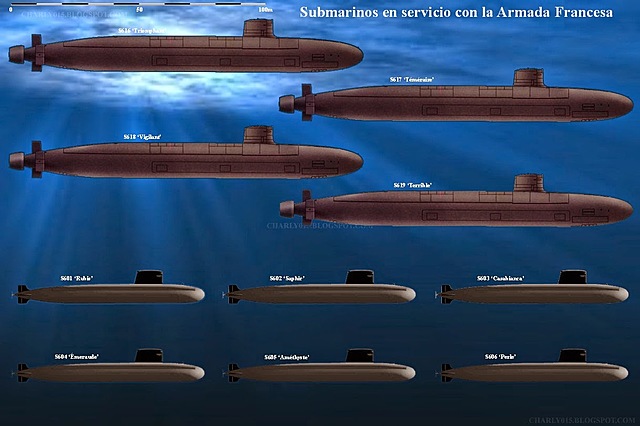 Submarinos franceses