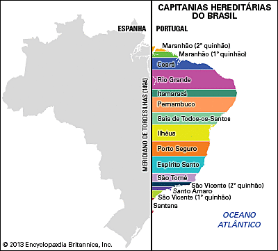 Início do Brasil ( Nordeste)