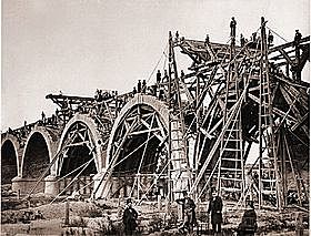 2)Xarxa ferroviària