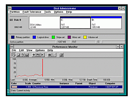 Windows NT 3.5 / 3.51: Uno de los principales objetivos era aumentar  la velocidad del sistema operativo.