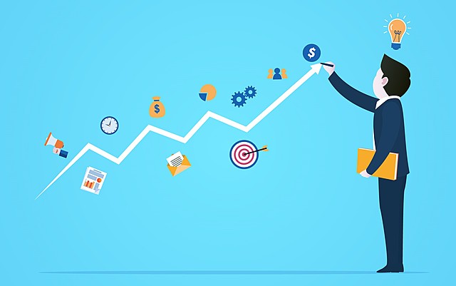 Rentabilidad - Razones y Tipos