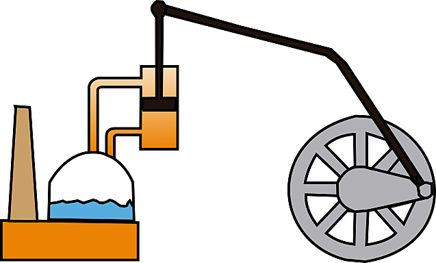 primera maquina a vapor