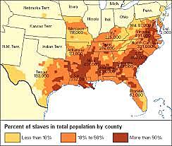Expansion and Slavery