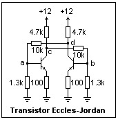 Invention du basculeur d'Eccles et Jordan