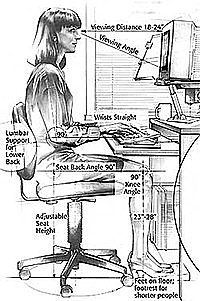 SE CREA UNA NUEVA CAMPO DE ESTUDIO LA ERGONOMÍA, FUNDADA POR FREDERIC TAYLOR Y FRANK B. GILBERTH.