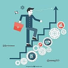 Modelo de administración estratégica