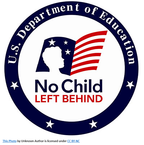 No Child Left Behind Act