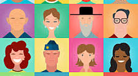 Timeline: Teorías de estudio de la personalidad.