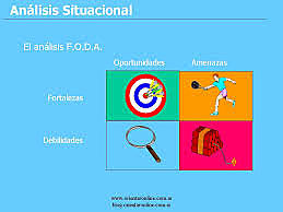 Matriz FODA