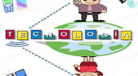 Timeline: LA EVOLUCION DE LA TECNOLOGIA