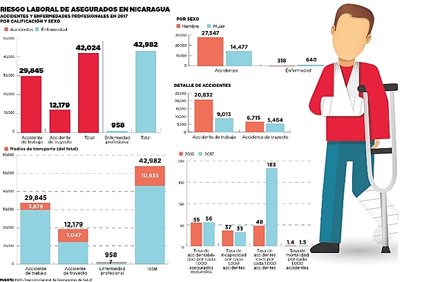 TRABAJADORES SECTOR PUBLICO COLOMBIA