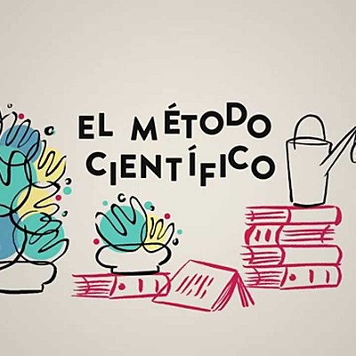 Timeline: APARICIÓN DEL MÉTODO CIENTÍFICO EN EL PROCESO DE INVESTIGACIÓN