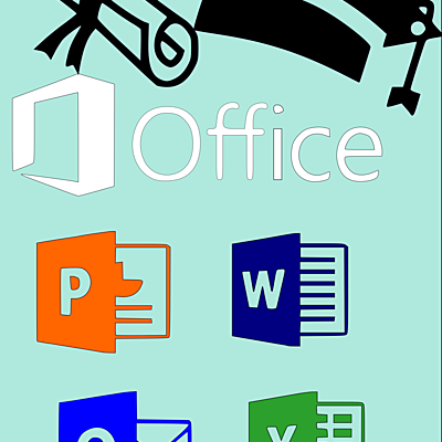 Timeline: las personas y la tecnologia