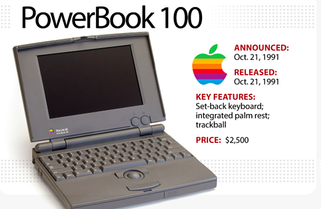 PowerBook 100