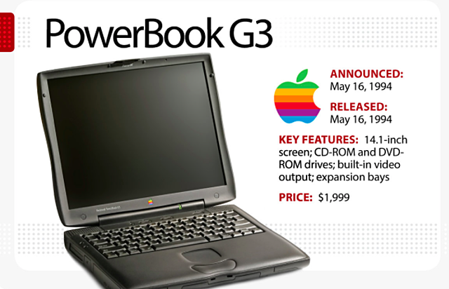 PowerBook G3