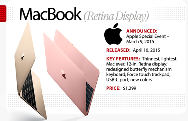 MacBook (retina display)