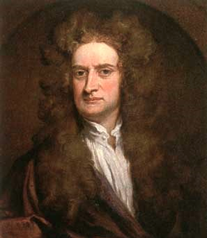 1646 Gottfried Wilhelm Leibniz 1646-1716