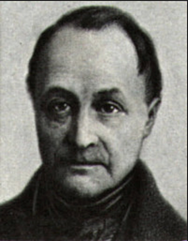 1788 Augusto Comte 1788-1857