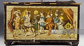 Timeline: UN RECORRIDO  HISTORICO POR LA INFANCIA Y LA ADOLESCENCIA