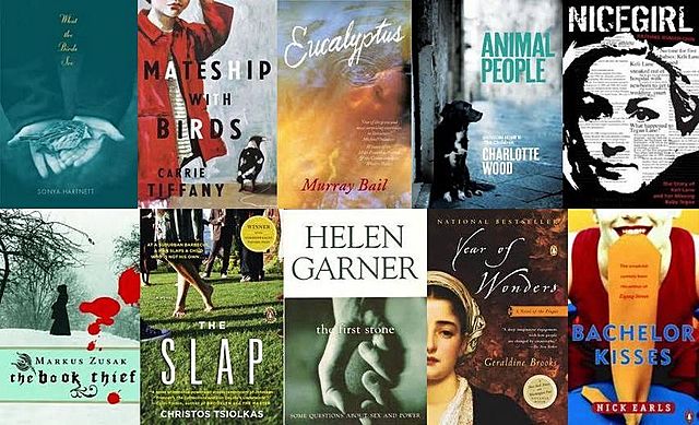 MODER LITERATURE (1901-1940)