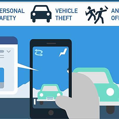 Timeline: crime prevention by the new technology