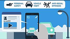 Timeline: crime prevention by the new technology