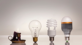 Timeline: The Light Bulb