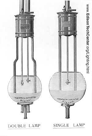 The First Arc Lamp is Created